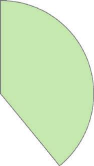 5,6% 6,8% 6,9% 8,% 13,6% 2,1% 3 Zieleń niska 2