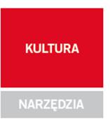 Proces budowania kultury Lean SZKOLENIA WARSZTATY GEMBA WALK PROBLEM SOLVING 10% pracowników podzieli się opinią, co pozwoli zaangażować i rozwiązać problem, 25% pracowników pogodzi się z problemem