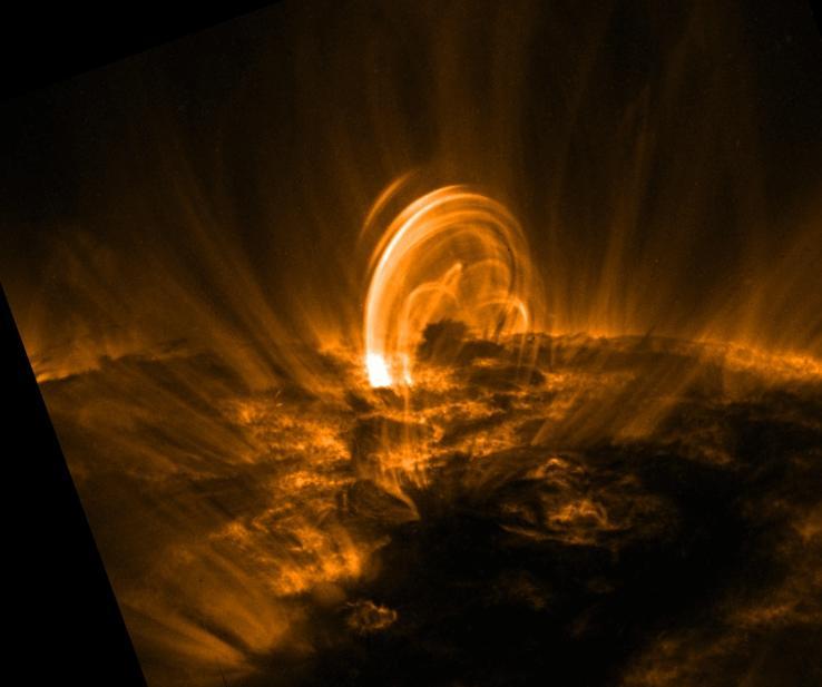 Pole magnetyczne w koronie W koronie słonecznej plazma może poruszad