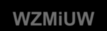 WZMiUW w Warszawie Odbudowano wały przeciwpowodziowe w Świniarach, Dobrzykowie i Chmielewie Zlikwidowano przecieki wałów Doliny Ośnickiej, Doliny Iłowsko- Dobrzykowskiej, Doliny Rakowo-Drwały i