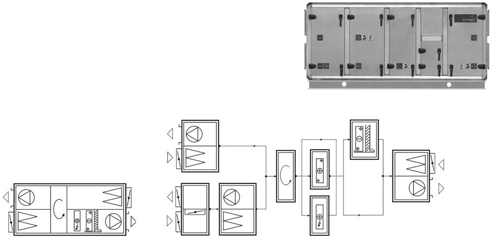 Komfovent KASIK Centrale wentylacyjne KASIK R Centrale z obrotowym wymiennikiem ciepła odzysk ciepła