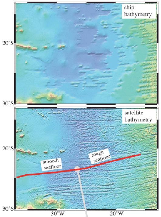 Batymetria Do określenia topografii dna oceanicznego wykorzystuje się pomiary pola grawitacji ziemskiej, topografii morza (altimetria) i pomiary tradycyjne (sondowanie dna za pomocą echosond ze