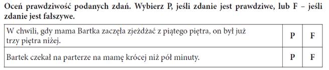 9 I. Wykorzystanie i tworzenie informacji odczytuje i interpretuje informacje