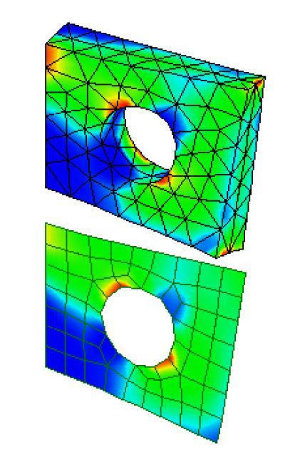 modelu geometrycznego i