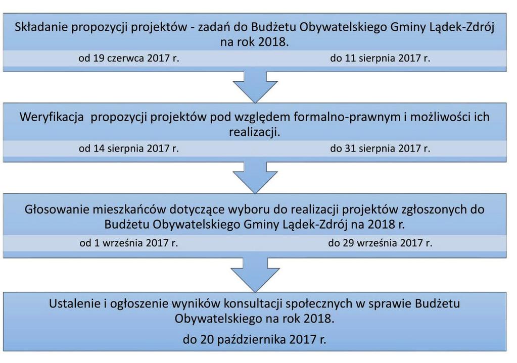 Przegld Filmw Grskich w Ldku Zdroju - Ludzie, historie i program / Spotkanie z ni bdzie powicone sile ycia po yciu i opowieciom jak to jest czeka na Single handed (Wielka Brytania) - 20. Przegld Filmw Grskich w Ldku Zdroju - Ludzie, historie i