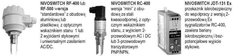 2. INFORMACJE OGÓLNE Sygnalizator NIVOSWITCH jest oferowany w następujących wersjach: PRZEGLĄD WYROBÓW Sygnalizator NIVOSWITCH działa w oparciu o zasadę kamertonu, którego częstotliwość i amplituda