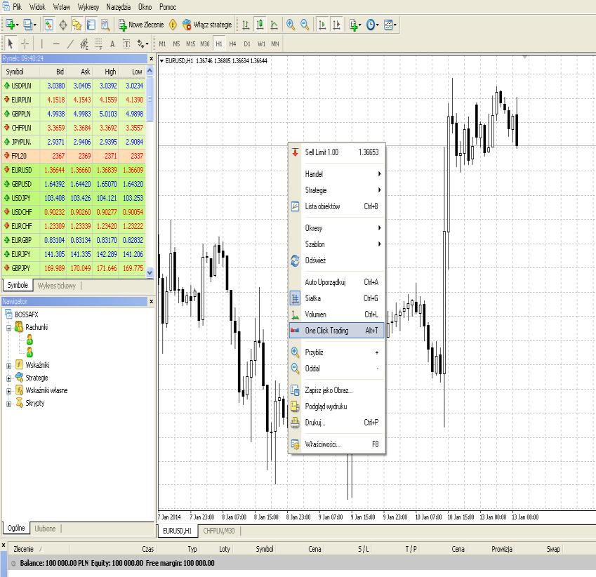 *One click trading zlecenia