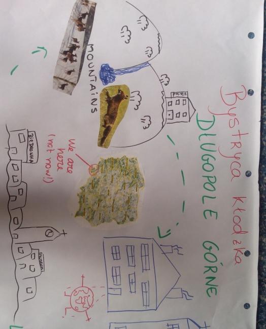 Telma Henriques, EVS In Poland,03/03/2014-02/09/2014 The first picture is drawing made by me and David in the on arrival training.