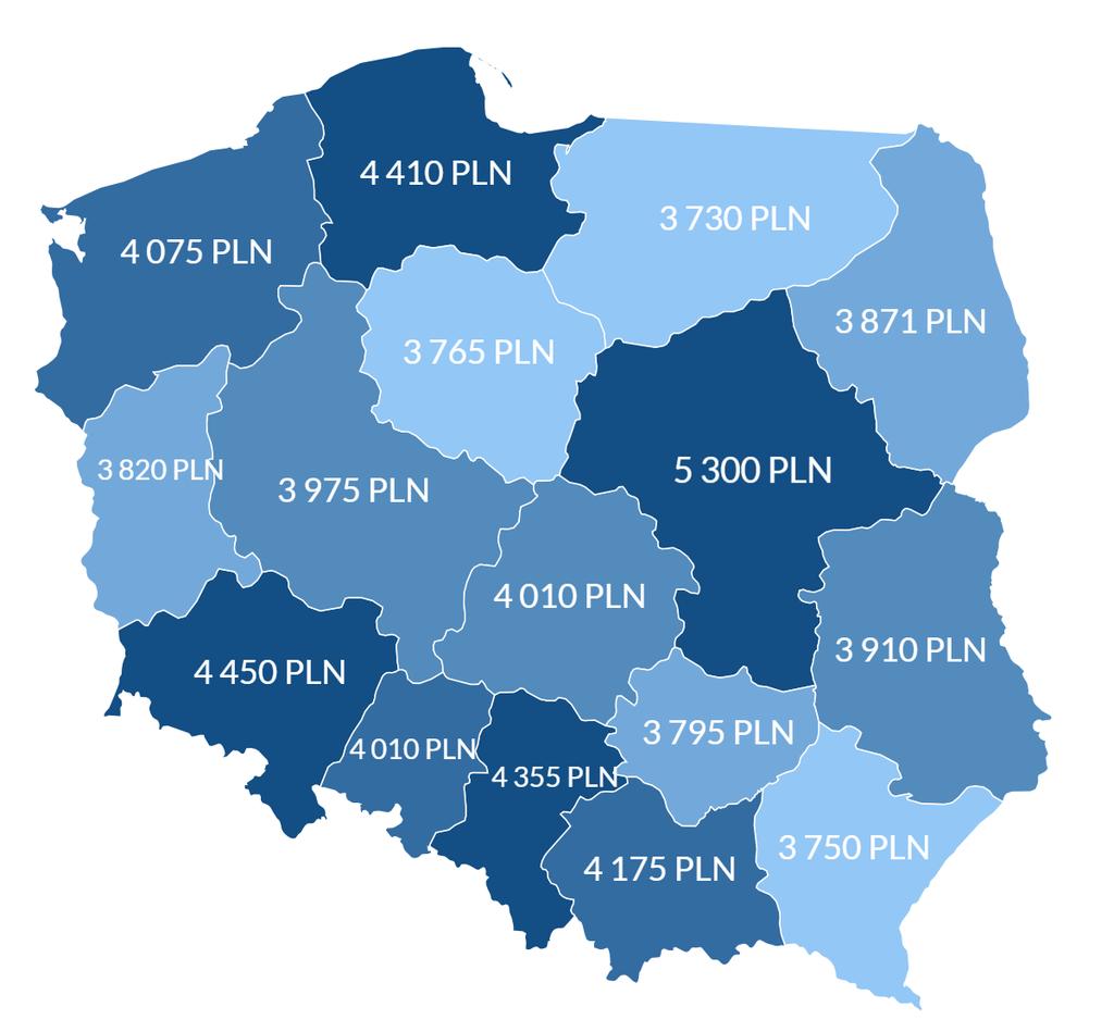 Niezmiennie zarobki na tzw. ścianie wschodniej pozostają na niższym poziomie niż w większości województw w zachodniej części kraju.