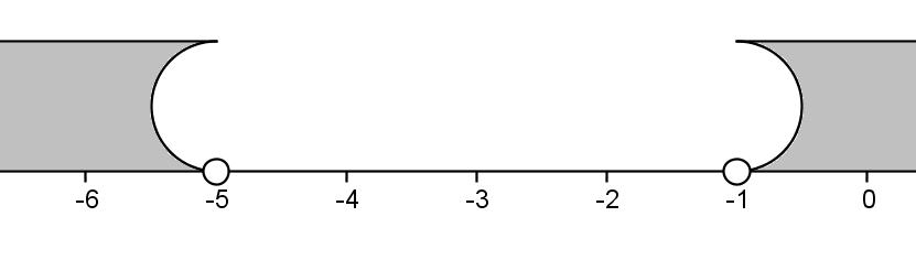 c) = 5 = 5 = 5 / = 15 + 5 = 15 / = = 15 : 5 = lub = Odp.