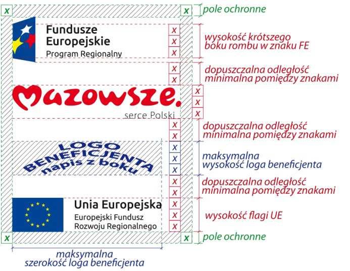 Minimalna odległość pomiędzy poszczególnymi znakami, nie może być mniejsza niż 2x krótszego boku rombu w symbolu graficznym Funduszy Europejskich.