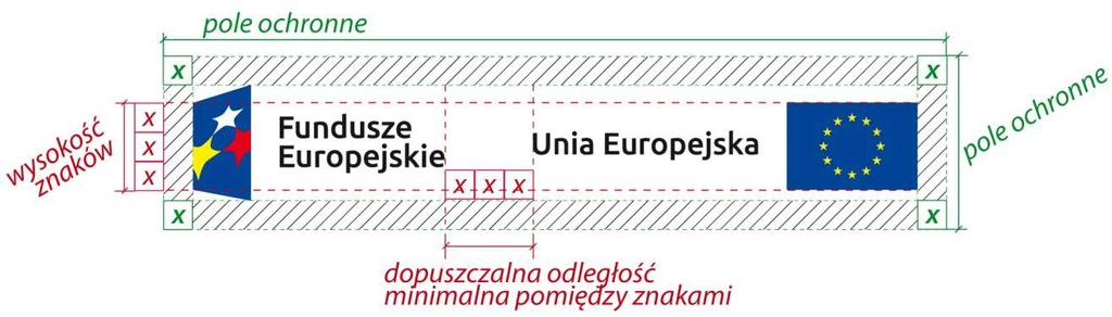 W przypadku znaku Unii Europejskiej, jeśli nie masz innego wyboru niż