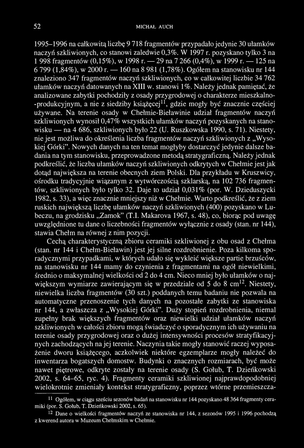 52 MICHAŁ AUCH 1995-1996 na całkowitą liczbę 9 718 fragmentów przypadało jedynie 30 ułamków naczyń szkliwionych, co stanowi zaledwie 0,3%. W 1997 r.