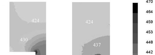 Rys. 7. Rozkłd tempertury we wlewku ze stopu 2017A podczs wyciskni w zkresie młych współczynników wydłużeni pręt o wymirch 90 90 (λ = 9,02), pręt o wymirch 120 120 (λ = 5,07) Fig. 7. Temperture distriutions within the illet for low extrusion rtios λ = 9.