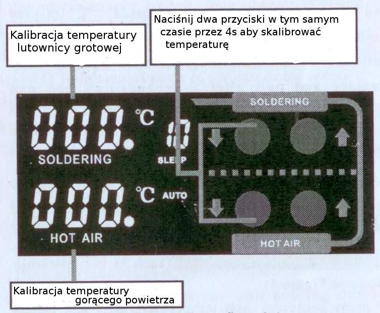 powietrza w trybie automatycznym /