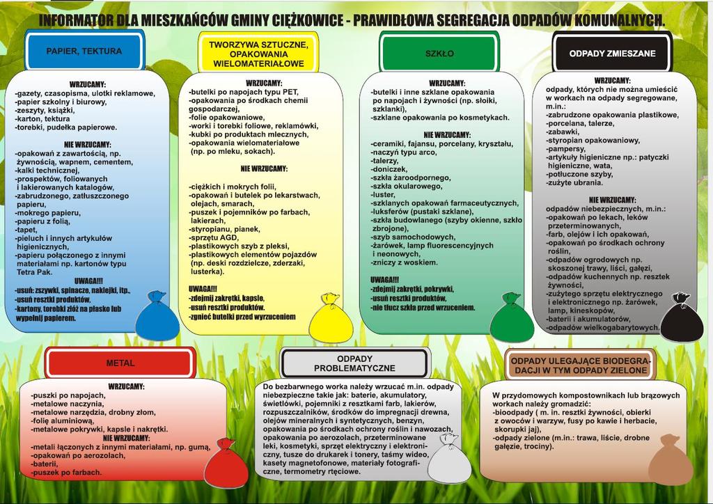 RYS. 1 Ulotka informacyjna