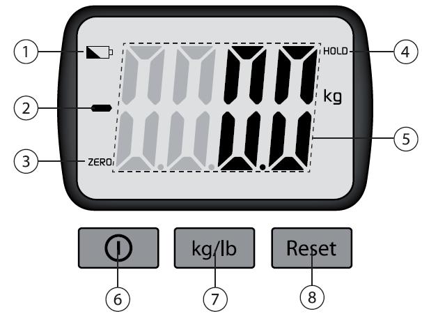 Szczegóły produktu 1. Stan baterii 2. Minus - znak podczas korzystania z funkcji tary, gdy waga jest niższa od początkowej masy. 3.