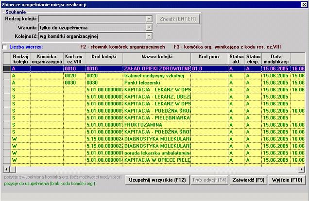 Procedura uzupełniania danych o miejscach realizacji 8 Rys. 1.6 Formularz zbiorcze uzupełnianie miejsc realizacji 3.