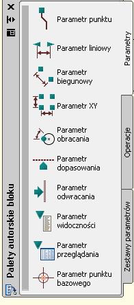 Bloki dynamiczne Blok dynamiczny jest narzędziem zawierającym parametry przypisane do bloku, które po wstawieniu bloku do rysunku można modyfikować.