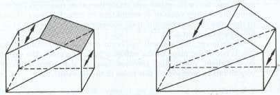 Poniżej pokazano bieg promieni w tzw. pryzmacie Wollastona oraz rysunki innych, wybranych polaryzatorów dwójłomnych. a) b) c) Rys.