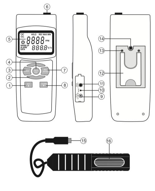 Miernik CO 2 CM- 100 Voltcraft Instrukcja