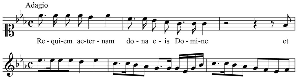Dawne muzykalia kościoła św. Mikołaja w Bielsku-Białej 105 Coro: CAB, orch: vl 1, 2, cr in Dis 1, 2, org bc; olim P 231, Mpp 69; k. tyt.: Jos. Joa. Schrott.