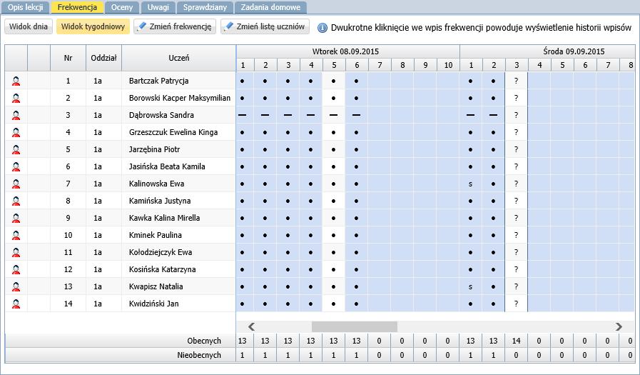 UONET+. Jak korzystać z tabel frekwencji dostępnych w widokach Lekcja oraz Dziennik oddziału? 5/10 Rysunek 7.