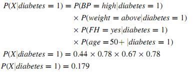 Zatem: Mając już prawdopodobieństwa P(X diabetes=1) i