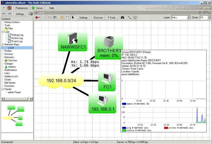 Instalacja i konfiguracja serwera SNMP (The Dude): Zainstalować w sieci inside-admin (VLAN 2)