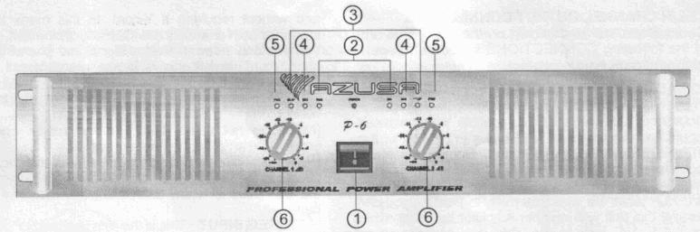 Przednie oraz tylne połączenia Panel przedni: 1. Wyłącznik zasilania: Aby włączyć/wyłączyć urządzenie ustaw przycisk w pozycji ON/OFF.