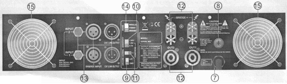 Panel tylny: 7. Złącze zasilające: Przewód zasilający stosowany jest do podłączenia wzmacniacza do źródła prądu 8. Bezpieczniki : W urządzeniu zastosowano bezpieczniki 5A-25A/250V.