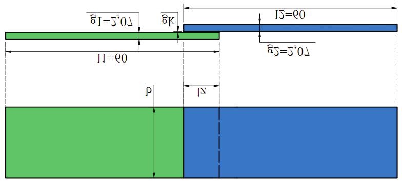 l overlap length Rys.. Po³¹czenie klejowe jednozak³adkowe: a) schemat obci¹ enia si³¹ œcinaj¹c¹ P (kierunek si³y zgodnie ze strza³kami), b) widok wykonanych po³¹czeñ Fig.