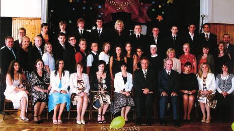 Joanna Kasperek Kamil Kasprzycki Paulina Lustig Karol Musio³ Aleksandra Olter Szymon Pala Adrian Rzepa Dorota Solecka Szymon Szindler Bogdan Szulc Piotr Szymura Micha³ Wilczek Grzegorz Zieliñski
