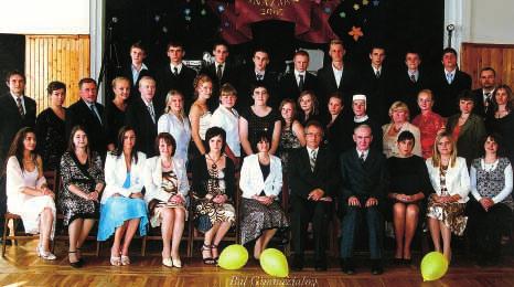 mgr Iwona Sznapka Bart³omiej Basiura Ewelina Chor¹ y Przemys³aw Gradowicz Weronika Grolik Bart³omiej Kania Agnieszka Kawecka Karolina Korbiel Izabela Kulik Arkadiusz Kupczyk Dawid Limanówka Grzegorz