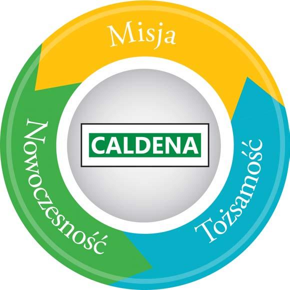 CALDENA to nie tylko nowoczesne produkty, ale również zespół