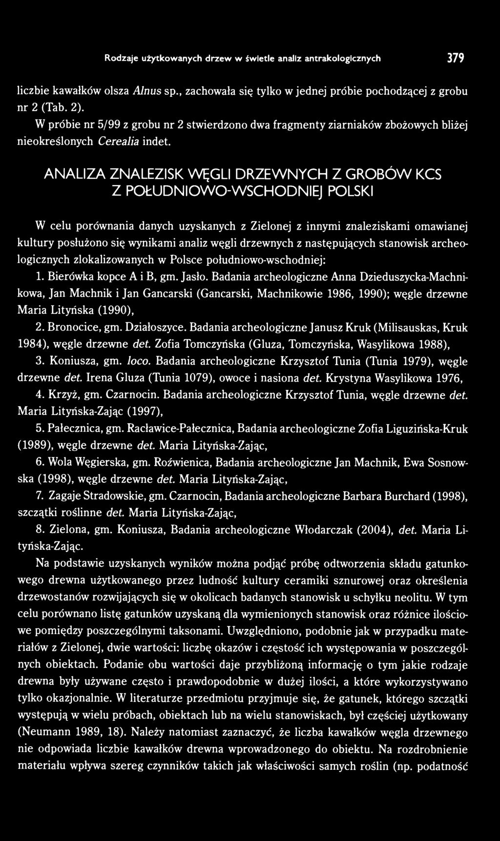 ANALIZA ZNALEZISK WĘGLI DRZEWNYCH Z GROBÓW KCS Z POŁUDNIOWO-WSCHODNIEJ POLSKI W celu porównania danych uzyskanych z Zielonej z innymi znaleziskami omawianej kultury posłużono się wynikami analiz