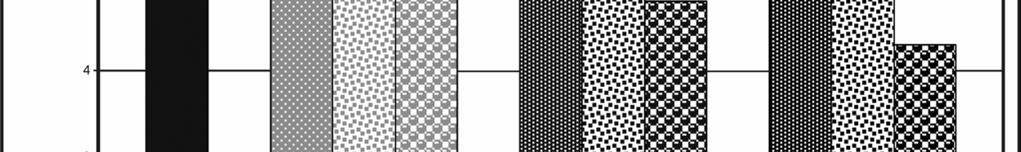 An appropriately selected share of the absorber allow establishment of such a wood-lacquer-absorber system, in which changes of wood colour caused by UV and VIS radiation are balanced, i.e. change of colour of the whole system will not exceed the assumed value of E = 1.