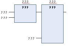 3. Puszczamy przycisk myszy w momencie kiedy element Assignment będzie nad połączenia, tj. punkt połączenia zaświeci się na zielono. Elementy zostają połączone. 6.