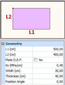 POWIERZCHNIA 2D Wybierz jedną z proponowanych powierzchni 2D i opisz jej własności geometryczne odnosząc się do rysunku.