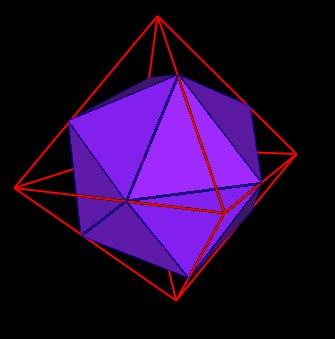 Zadanie 7: Sprawdzić, że odcinki łacz ace każdy punkt o współrzędnych (0, ±τ, ±1), (±1, 0, ±τ), (±τ, ±1, 0) z