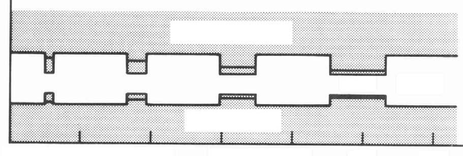 Studnie kwantowe Podwójne heterozłącze z warstw o grubości poniżej 50 nm wykonywane metodą epitaksji z gazu VPE vapor-phase epitaxy płynu LPE liquid-phase epitaxy molekularna epitaksja MBE