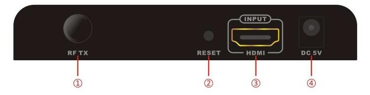 4. Instalacja Podłączyć źródło sygnału (DVD, komputer, STB, inne) do nadajnika (sender) za pomocą przewodu HDMI Podłączyć odbiornik TV, Projektor do odbiornika (receiver) za pomocą przewodu HDMI