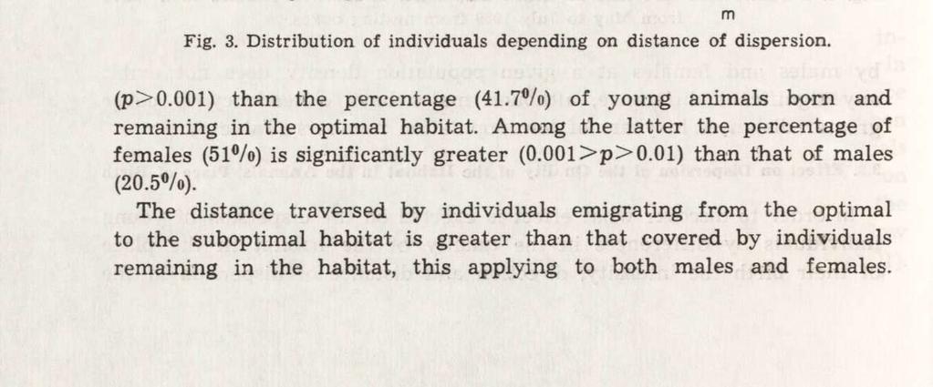 76 M. Mazurkiewicz «St E. Rajska two types of habitat distinguished were analysed.