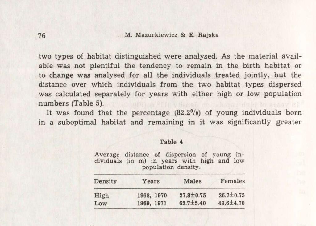 Density Years Males Females High 1968, 1970 27.8±0.75 26.7±0.75 Low 1969, 1971 62.7+5.40 48.6±4.70 m Fig. 3.