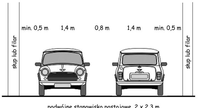Rysunek A4. 1.