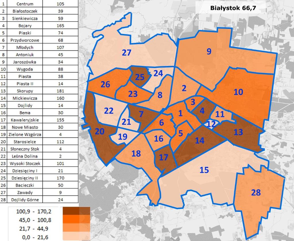 Rysunek 30.