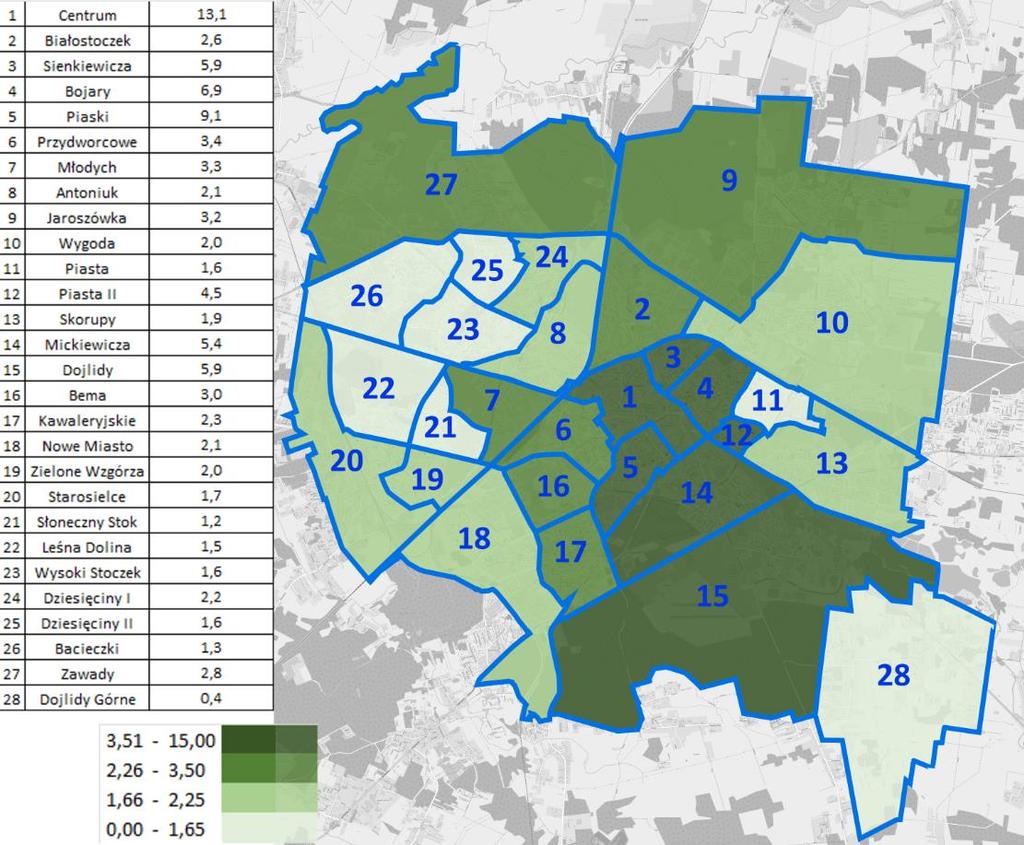 bezpieczeństwa, kultury i dziedzictwa kulturowego, czy podnoszenia jakości życia społeczności lokalnej, przyczyniają się do rozwoju gospodarczego i społecznego miasta.