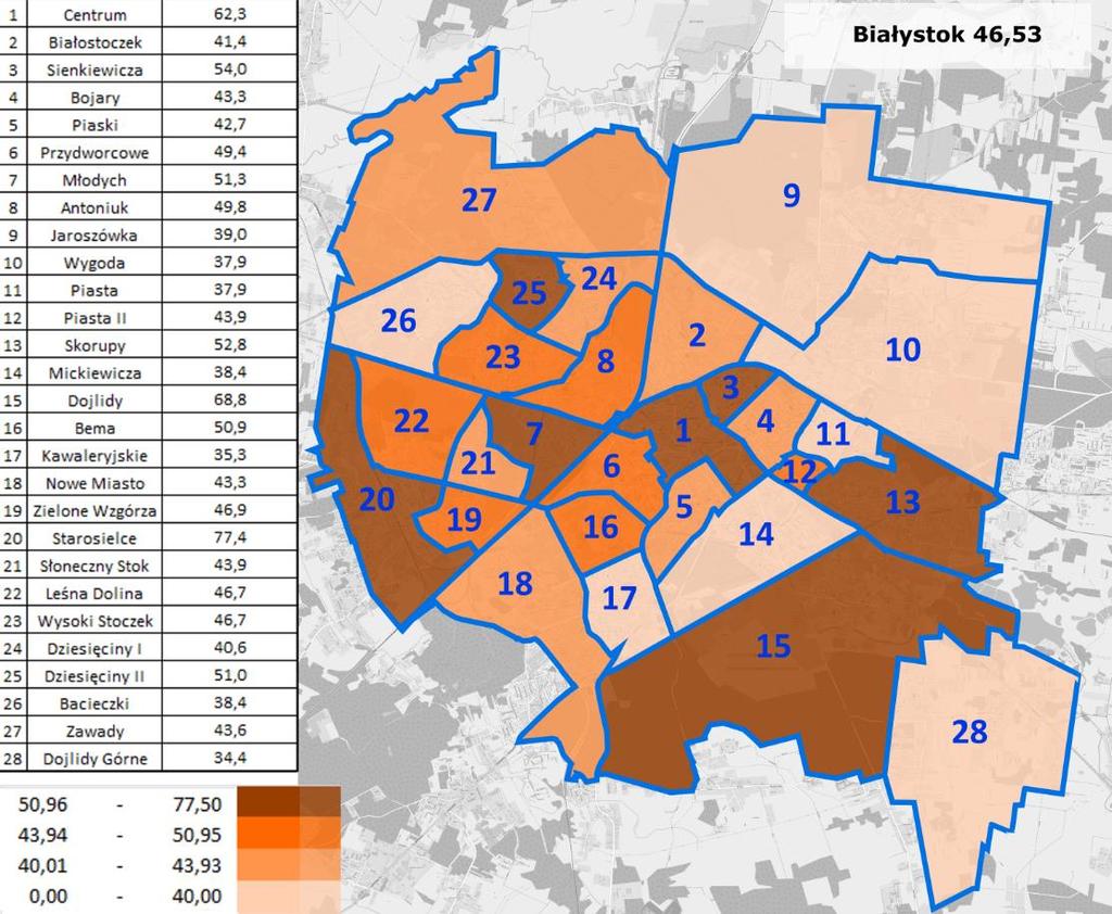 ludzkich uwarunkowanych stopniem wykształcenia, posiadanych kwalifikacji zawodowych, zdolności adaptacji do zmieniającej się sytuacji na lokalnym rynku pracy oraz otwartość na samozatrudnienie.