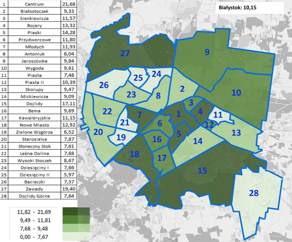Rysunek 9.