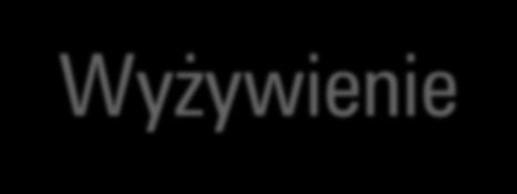 Wyżywienie ZESTAWY OBIADOWE DLA GRUP * Zestaw I Menu Zupa pomidorowa z makaronem Eskalopki z kurczaka w sosie pieczarkowym, ziemniaki, surówka z białej kapusty Cena Zestaw II Rosół z makaronem